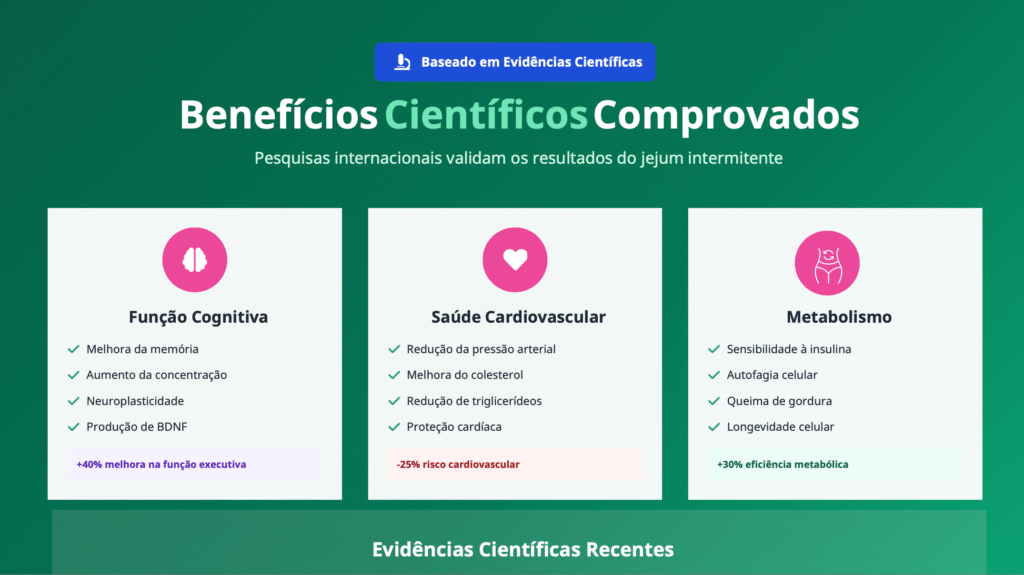 FocoVita Nutrição Empresarial